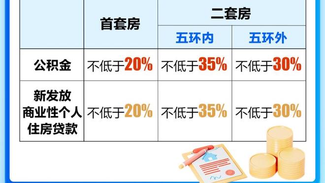 波波：在文班身上学会了闭嘴&给他自由 他能做一些我教不了的事情